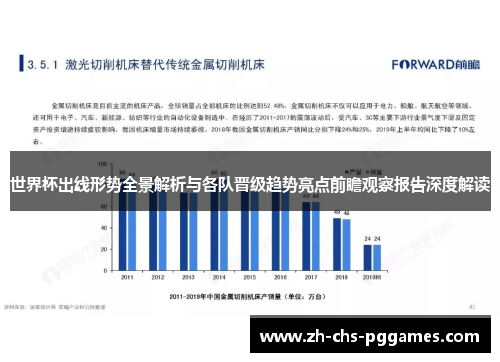 世界杯出线形势全景解析与各队晋级趋势亮点前瞻观察报告深度解读 世界杯出线形势全景解析与各队晋级趋势亮点前瞻观察报告深度解读