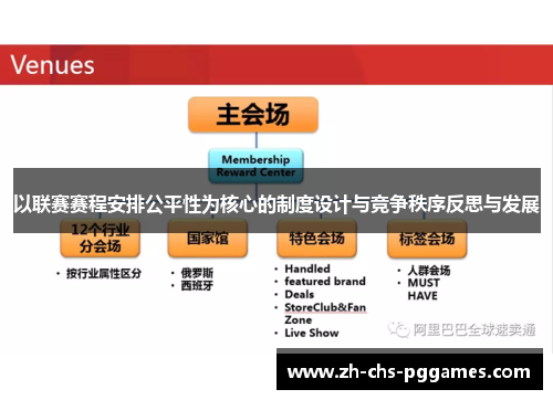以联赛赛程安排公平性为核心的制度设计与竞争秩序反思与发展 以联赛赛程安排公平性为核心的制度设计与竞争秩序反思与发展