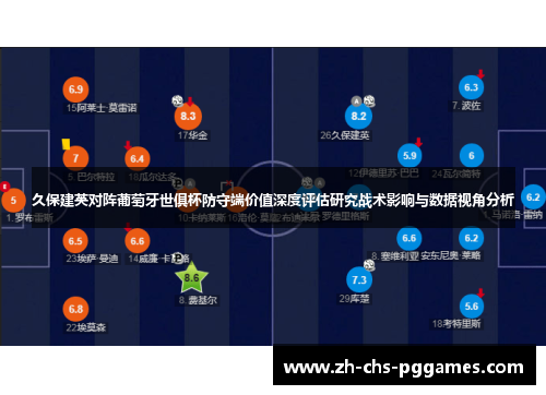 久保建英对阵葡萄牙世俱杯防守端价值深度评估研究战术影响与数据视角分析