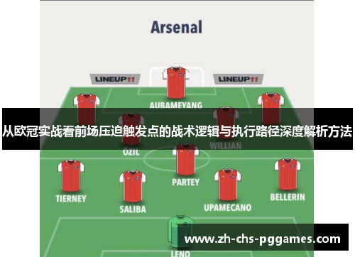 从欧冠实战看前场压迫触发点的战术逻辑与执行路径深度解析方法 从欧冠实战看前场压迫触发点的战术逻辑与执行路径深度解析方法