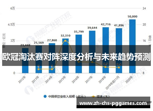 欧冠淘汰赛对阵深度分析与未来趋势预测 欧冠淘汰赛对阵深度分析与未来趋势预测