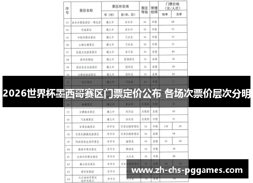 2026世界杯墨西哥赛区门票定价公布 各场次票价层次分明 2026世界杯墨西哥赛区门票定价公布 各场次票价层次分明