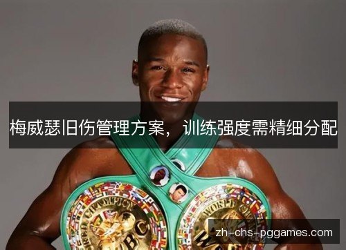 梅威瑟旧伤管理方案,训练强度需精细分配 梅威瑟旧伤管理方案,训练强度需精细分配